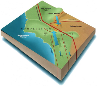 Illustration for article titled A Pair of Tremors Highlight the Different Types of West Coast Earthquakes
